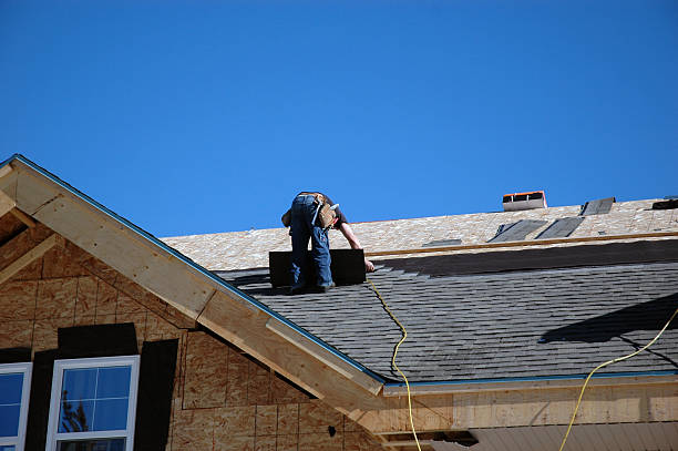Professional Roofing Contractor in South Boston, VA